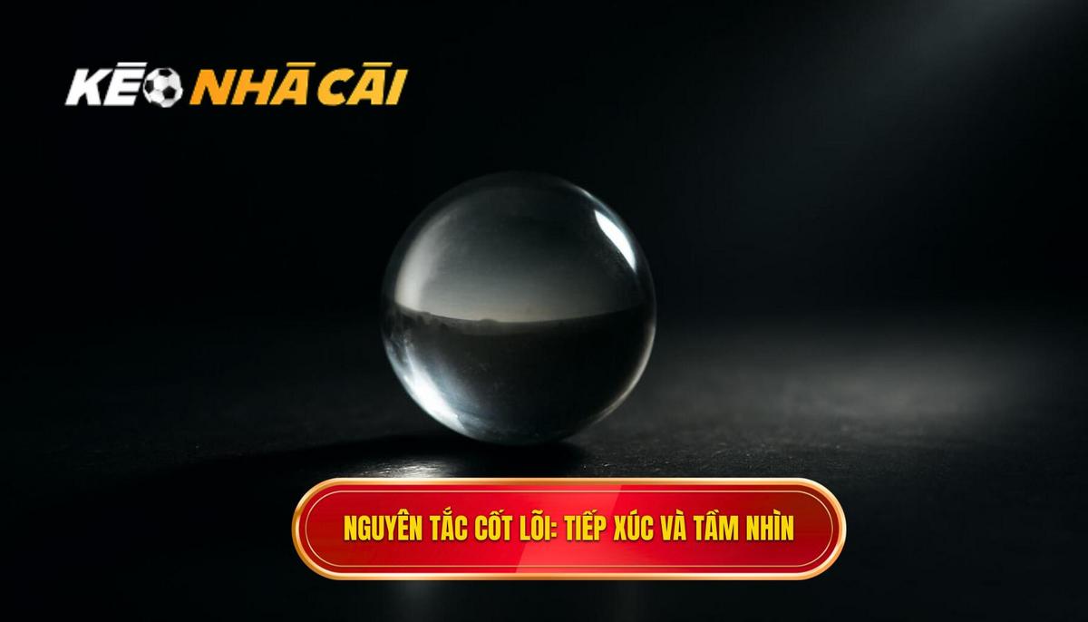 Nguyên tắc cốt lõi_ Tiếp xúc, Cân bằng và Tầm nhìn