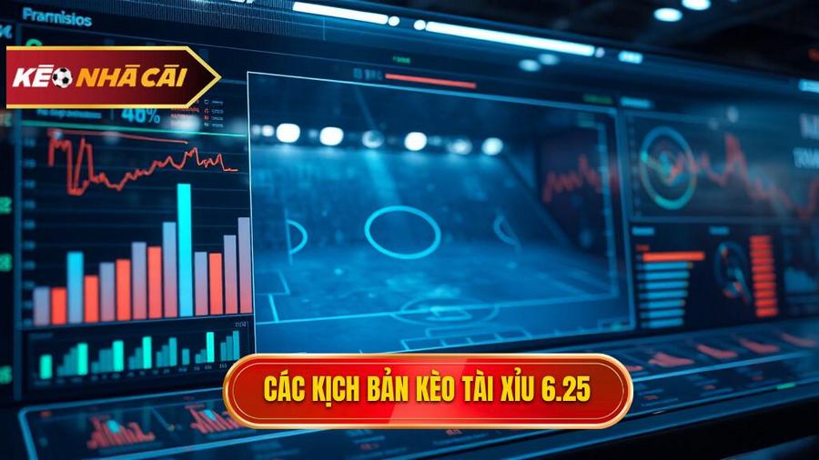 Phân tích chi tiết các kịch bản của kèo tài xỉu 6.25